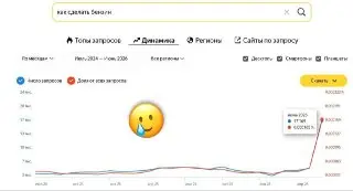 Россияне ищут способы производства бензина на фоне топливного кризиса