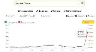 Россияне ищут способы варки бензина дома: 17 тысяч запросов
