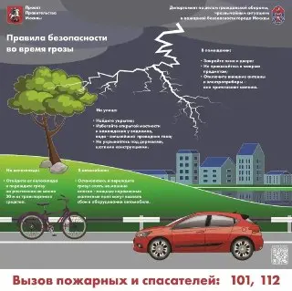 Гроза: как обезопасить себя дома и на улице