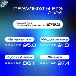 Выпускники Предуниверсария МАИ получили максимальные баллы на ЕГЭ