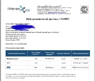 Критическое загрязнение воды в прудах Большого и Малого Опытных: результаты исследований