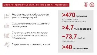 Шесть лет развития территорий: ключевые проекты в Москве с 2020 года