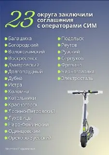 Подмосковье: 23 округа заключили соглашения с операторами СИМ