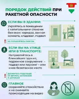 Новый Порядок Оповещения о Ракетной Опасности в Калужской Области