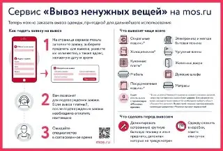 Более 260 тонн одежды нашли вторую жизнь благодаря сервису на mos.ru