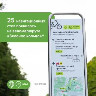 25 Новых Стел Установили на Велотрассе «Зелёное Кольцо»