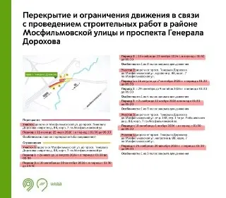 Перекрытие дорог на Мосфильмовской: важные даты и время