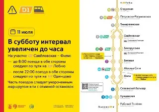 Изменения в расписании поездов на МЦД-1 с 12 июля
