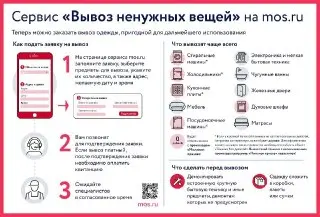 Москвичи сдали 260 тонн одежды для благотворительности