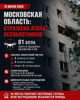 Атака дронов на Подмосковье: сбиты десятки БПЛА, есть жертвы