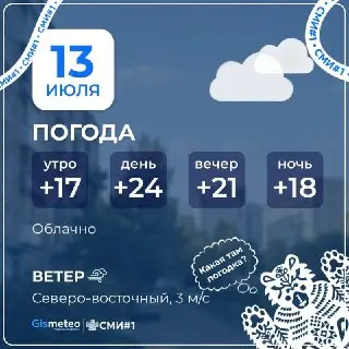 Москва: пробки 3 балла и до +24 °С