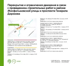 Перекрытия дорог в столице: что нужно знать водителям