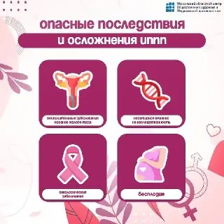 Неделя профилактики ИППП: забота о репродуктивном здоровье
