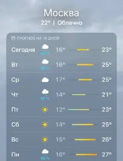 В Москву возвращается жара, но ждите дожди в начале недели