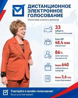 Как проголосовать онлайн на выборах в сентябре 2026 года