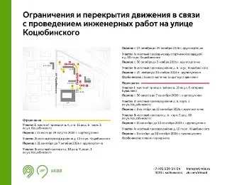 Ограничения движения на улицах Коцюбинского и Будановой до ноября