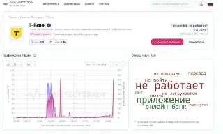 Сбой в мобильном приложении Т-банка: пользователи не могут войти