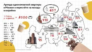 Аренда квартир в Москве: сколько чашек кофе стоит жилье?