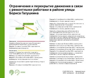 Перекрытие улицы Бориса Галушкина: Ремонт до сентября