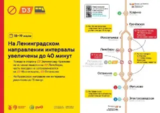Изменения в движении на МЦД-3: Интервалы до 40 минут