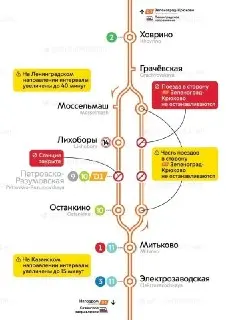 Изменения в расписании электричек на выходных: интервалы до 40 минут