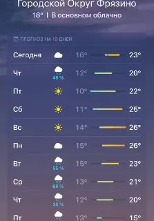 Ливни ожидаются в Подмосковье на следующей неделе