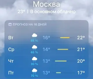 Сильные дожди ожидаются в столице на следующей неделе