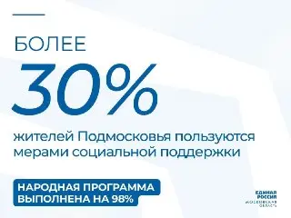 Поддержка пенсионеров в Подмосковье: 14 мер для улучшения жизни