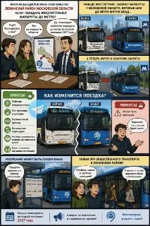 Новые маршруты к метро: изменения в Ленинском округе к 2027 году