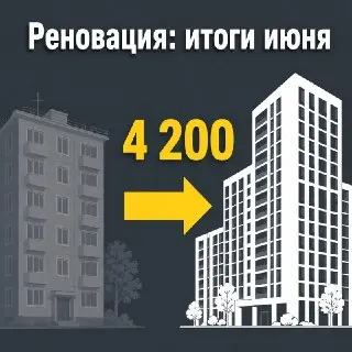 Реновация: 4200 жителей получили новые квартиры в Москве