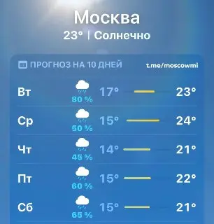 Затяжные дожди и похолодание ожидаются в Москве на этой неделе