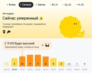 Повышенный УФ-индекс: советы по защите от солнца