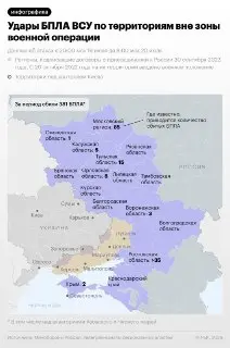 Массированная атака дронов: 85 сбитых над Москвой