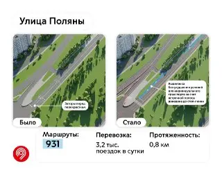 Выделенная Полоса для Автобусов на Улице Поляны: Сокращение Времени Проезда