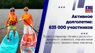 Проект «Активное долголетие» в Подмосковье: 835 000 участников