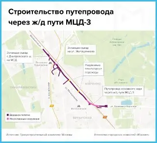 Собянин проверил строительство новой дороги и путепровода