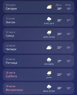В Москве заканчивается жара: ожидаются дожди и ветер