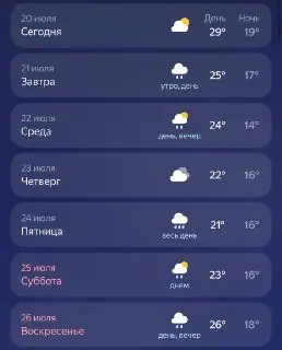 Затяжные дожди вернутся в Москву: Прогноз погоды на завтра