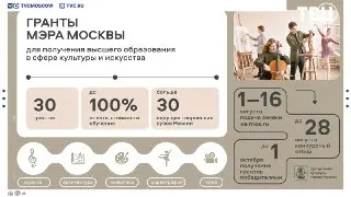 Гранты на обучение в творческих вузах Москвы: старт приема заявок