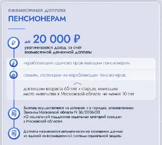 Пенсионеры Московской области получают доплаты до 20 тысяч рублей