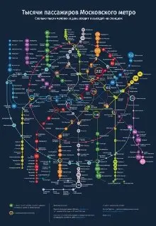 Топ-5 самых загруженных станций метро СВАО в 2026 году