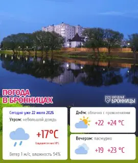 Погода в Бронницах 22 июля: небольшой дождь и облачность