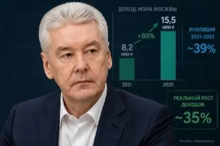 Доход мэра Москвы Собянина почти удвоился за четыре года