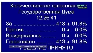 Госдума вводит запрет на банковские услуги для уехавших россиян