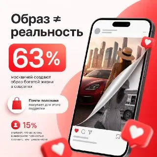63% москвичей создают ложный образ жизни в соцсетях