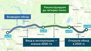 Завершение реконструкции трассы Р-351: Новый этап в модернизации