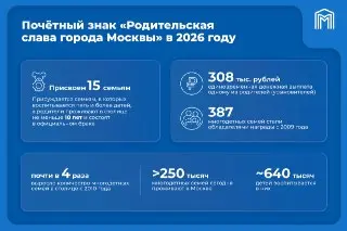 15 семей Москвы получили почётный знак ‘Родительская слава’ в 2026
