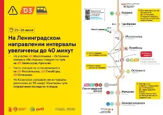 Изменения в движении на D3: Интервалы до 40 минут