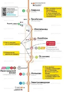 Изменения в расписании электричек из Зеленограда 25-26 июля