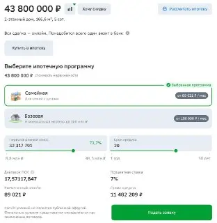 Спрос на кредиты в России: Ипотека и автокредиты на подъеме